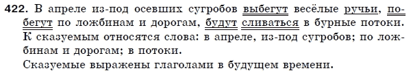 Русский язык 5 класс Пашковская Н., Гудзик И., Корсаков В. Задание 422