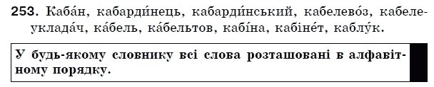 Українська мова 5 клас (для русских школ) Н. Бондаренко, А. Ярмолюк Задание 253