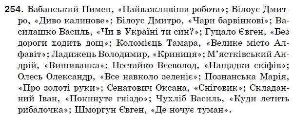 Українська мова 5 клас (для русских школ) Н. Бондаренко, А. Ярмолюк Задание 254