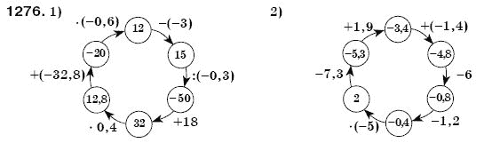 Математика 6 клас Мерзляк А.Г. та iн Задание 1276