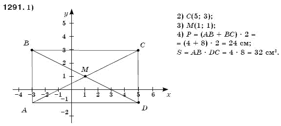 Математика 6 клас Мерзляк А.Г. та iн Задание 1291