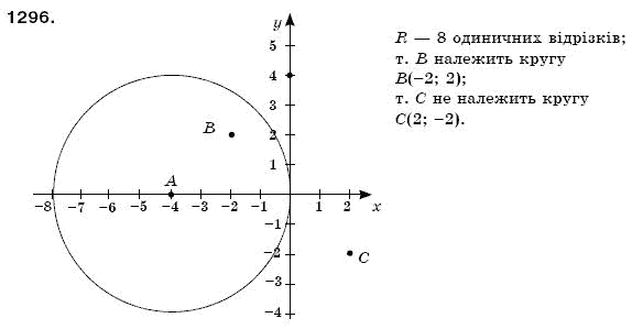 Математика 6 клас Мерзляк А.Г. та iн Задание 1296