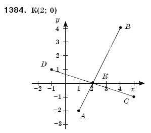 Математика 6 клас Мерзляк А.Г. та iн Задание 1384
