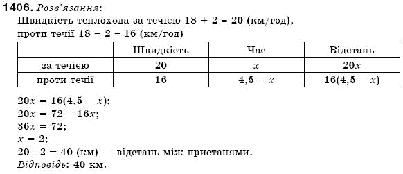 Математика 6 клас Мерзляк А.Г. та iн Задание 1406