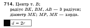 Математика 6 клас Мерзляк А.Г. та iн Задание 714