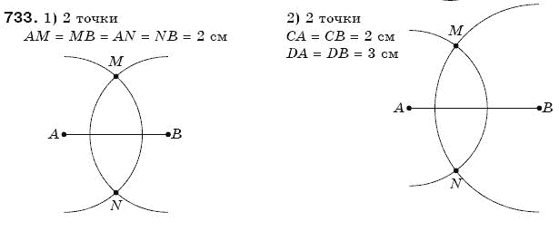 Математика 6 клас Мерзляк А.Г. та iн Задание 733
