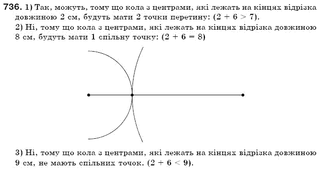 Математика 6 клас Мерзляк А.Г. та iн Задание 736