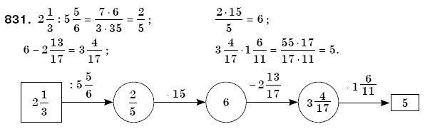 Математика 6 клас Мерзляк А.Г. та iн Задание 831