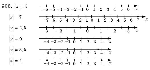 Математика 6 клас Мерзляк А.Г. та iн Задание 906