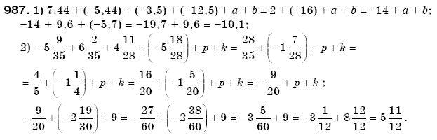 Математика 6 клас Мерзляк А.Г. та iн Задание 987