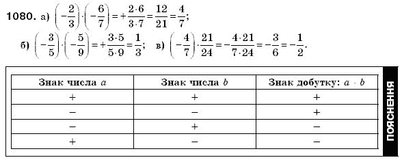 Математика 6 клас Г. Бевз, В. Бевз Задание 1080