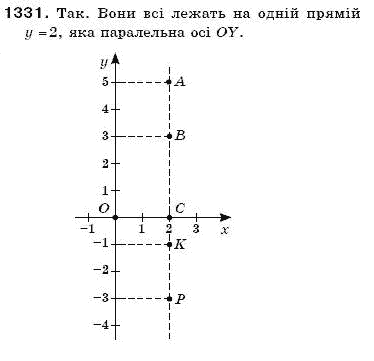 Математика 6 клас Г. Бевз, В. Бевз Задание 1331