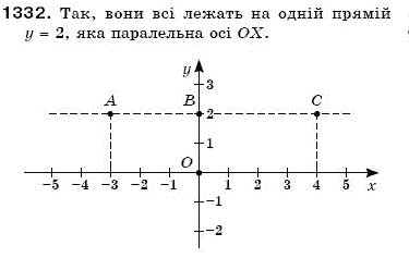 Математика 6 клас Г. Бевз, В. Бевз Задание 1332