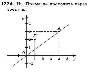 Математика 6 клас Г. Бевз, В. Бевз Задание 1334