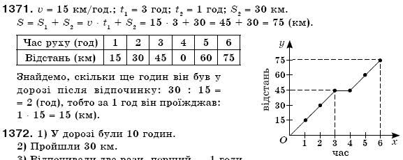 Математика 6 клас Г. Бевз, В. Бевз Задание 1371