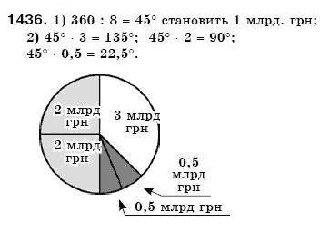 Математика 6 клас Г. Бевз, В. Бевз Задание 1436