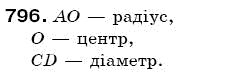 Математика 6 клас Г. Бевз, В. Бевз Задание 796