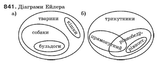 Математика 6 клас Г. Бевз, В. Бевз Задание 841