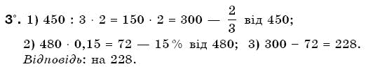 Математика 6 клас Г. Бевз, В. Бевз Вариант 3