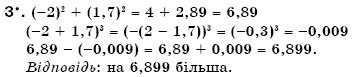 Математика 6 клас Г. Бевз, В. Бевз Вариант 3