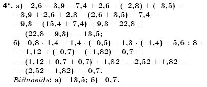 Математика 6 клас Г. Бевз, В. Бевз Вариант 4