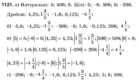 Математика 6 клас Янченко Г., Кравчук В. Задание 1121