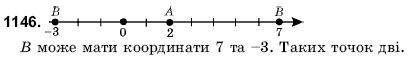 Математика 6 клас Янченко Г., Кравчук В. Задание 1146