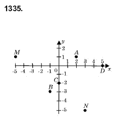 Математика 6 клас Янченко Г., Кравчук В. Задание 1335