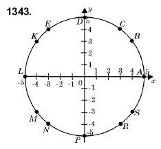 Математика 6 клас Янченко Г., Кравчук В. Задание 1343