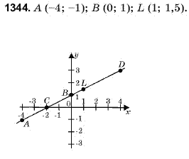 Математика 6 клас Янченко Г., Кравчук В. Задание 1344