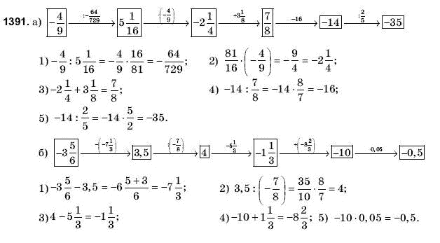 Математика 6 клас Янченко Г., Кравчук В. Задание 1391