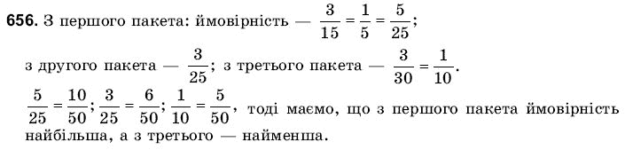 Математика 6 клас Янченко Г., Кравчук В. Задание 656