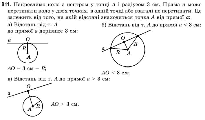 Математика 6 клас Янченко Г., Кравчук В. Задание 811