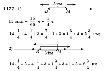 Математика 6 класс (для русских школ) Мерзляк А., Полонский В., Якир М. Задание 1127