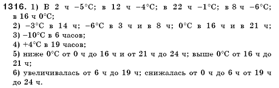 Математика 6 класс (для русских школ) Мерзляк А., Полонский В., Якир М. Задание 1316