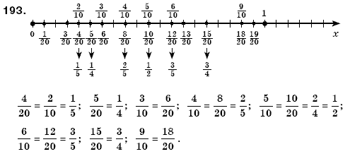 Математика 6 класс (для русских школ) Мерзляк А., Полонский В., Якир М. Задание 193