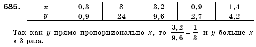 Математика 6 класс (для русских школ) Мерзляк А., Полонский В., Якир М. Задание 685