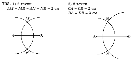 Математика 6 класс (для русских школ) Мерзляк А., Полонский В., Якир М. Задание 733