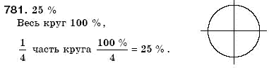 Математика 6 класс (для русских школ) Мерзляк А., Полонский В., Якир М. Задание 781