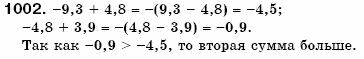 Математика 6 класс (для русских школ) Бевз В., Бевз Г. Задание 1002