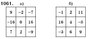 Математика 6 класс (для русских школ) Бевз В., Бевз Г. Задание 1061