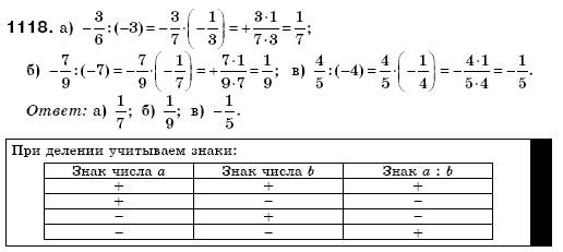 Математика 6 класс (для русских школ) Бевз В., Бевз Г. Задание 1118