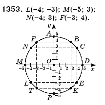 Математика 6 класс (для русских школ) Бевз В., Бевз Г. Задание 1353