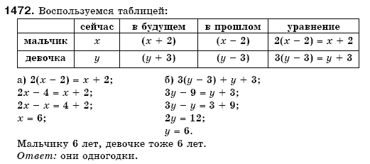 Математика 6 класс (для русских школ) Бевз В., Бевз Г. Задание 1472