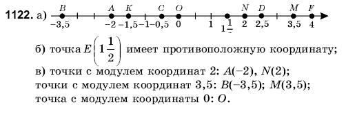 Математика 6 класс (для русских школ) Янченко Г., Кравчук В. Задание 1122