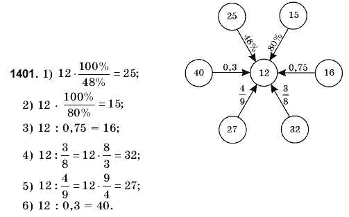 Математика 6 класс (для русских школ) Янченко Г., Кравчук В. Задание 1401