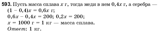 Математика 6 класс (для русских школ) Янченко Г., Кравчук В. Задание 593