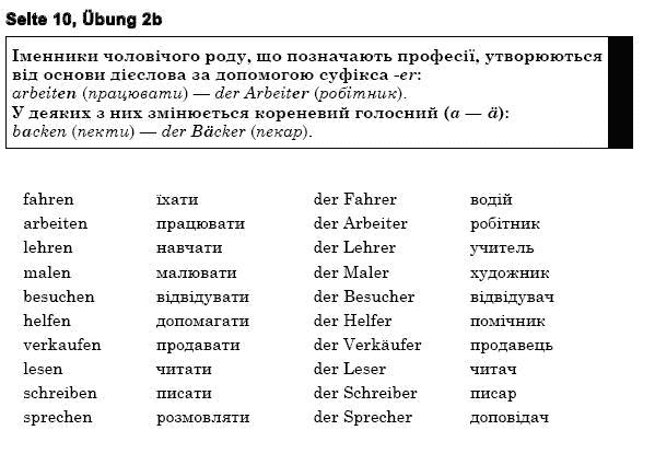 Нiмецька мова 6 клас Н.П. Басай Страница upr2b