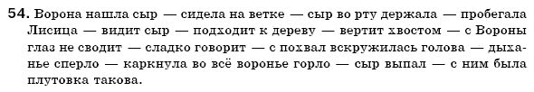 Русский язык 6 класс Гудзик И., Корсаков В. Задание 54