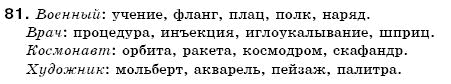 Русский язык 6 класс Пашковская Н., Гудзик И., Корсаков В. (Пашківська Н.А.) Задание 81